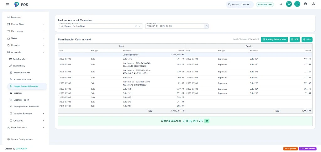 Accounting module screenshot