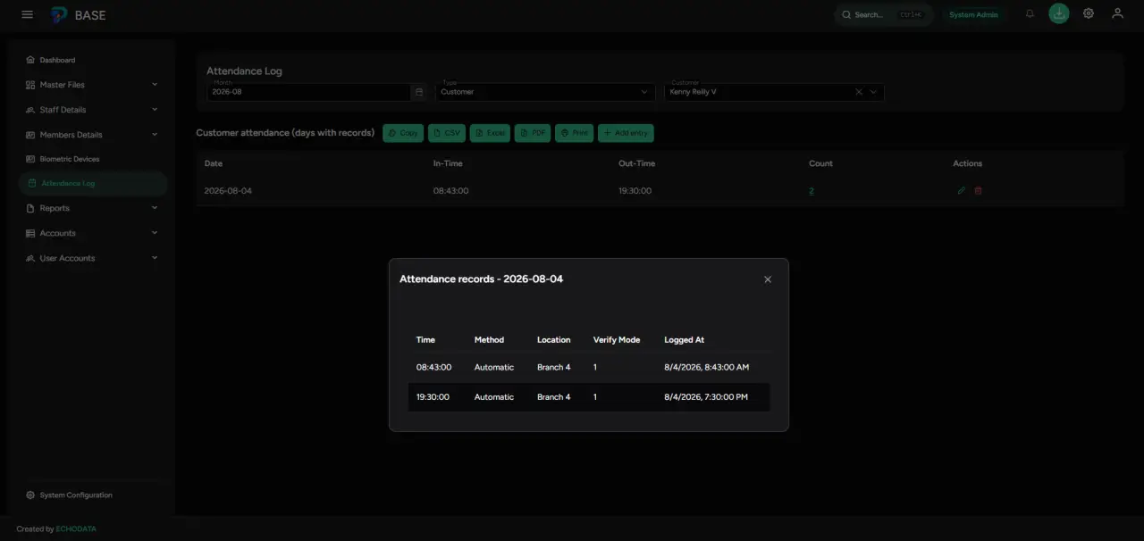 Member attendance dark theme
