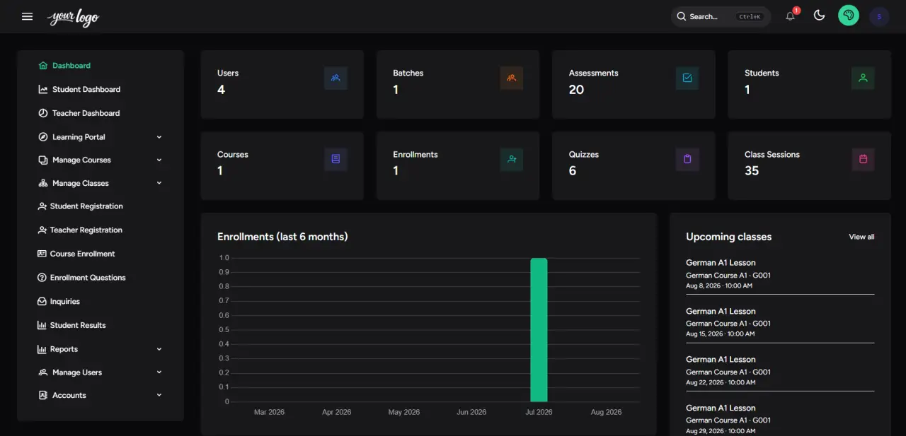 Admin dashboard dark theme