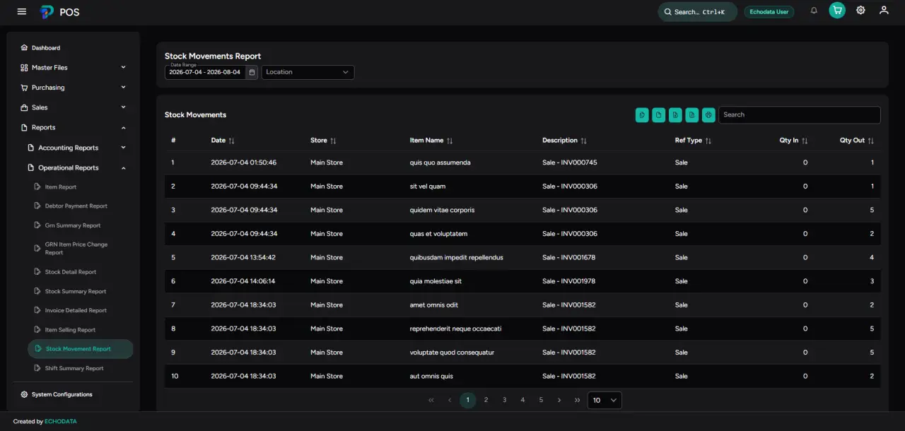 Stock report dark theme