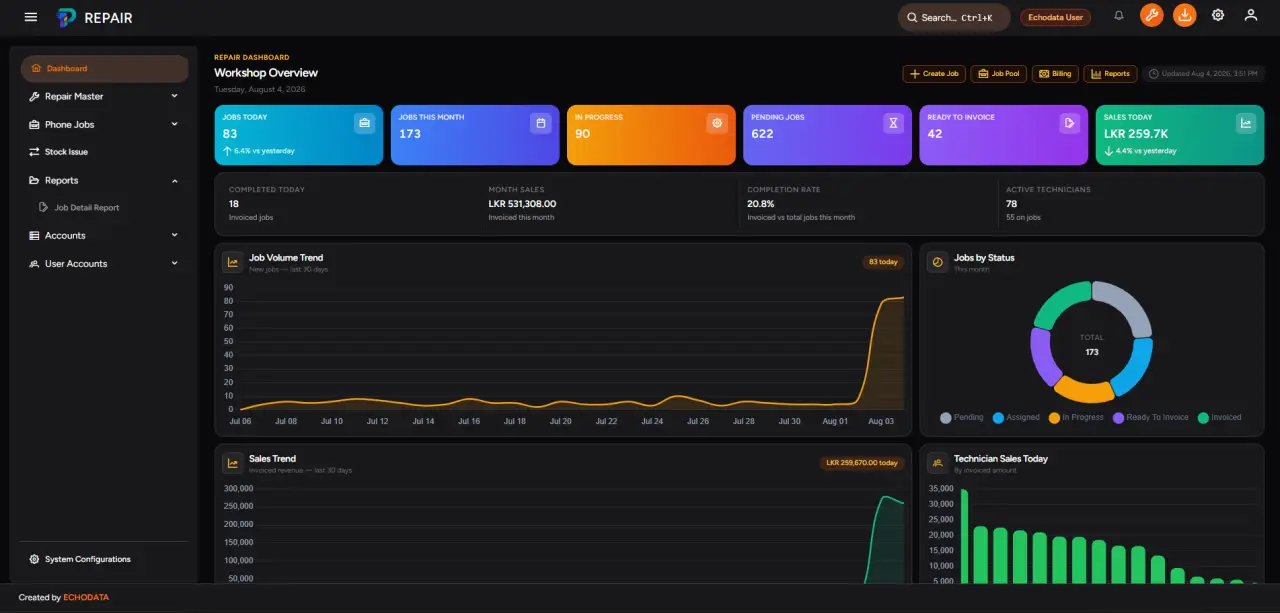 Repair overview dark theme