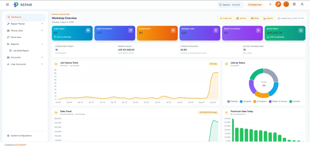 Repair overview light theme