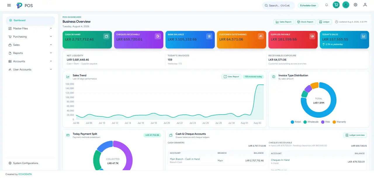 POS overview light theme